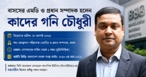 বাসসের এমডি ও প্রধান সম্পাদক হলেন কাদের গনি চৌধুরী